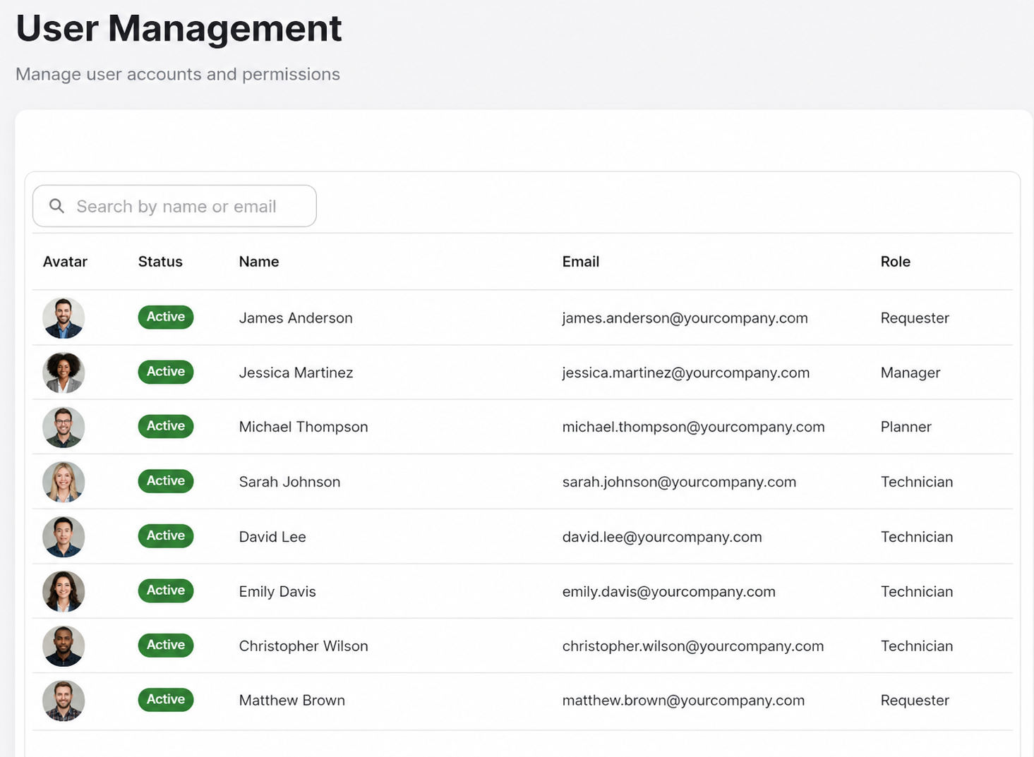 YUFRA CMMS dashboard with costs, teams and work-order visibility